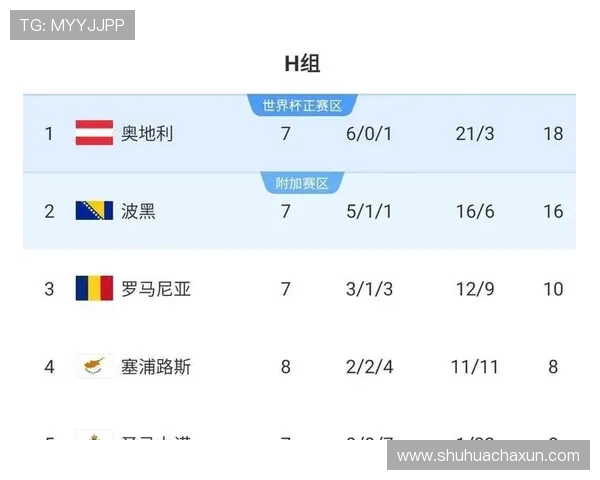 欧洲足球劲旅爆冷失利引发新赛季格局剧烈动荡风暴持续发酵全面化